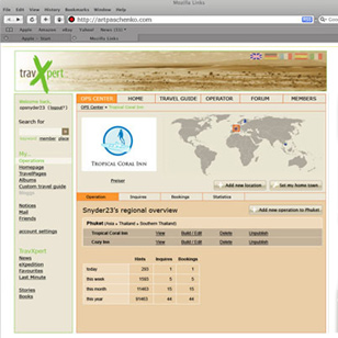 travxpert